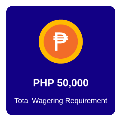 Total Wagering Requirement